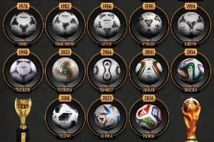 2026世界杯用球正式公布！你看的第一届世界杯用球是哪一款？